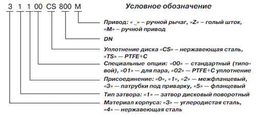 Условное обозначение дискового поворотного межфланцевого затвора серии 31000, 31100, 31200